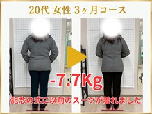 東広島あい整体院/２０代ダイエット実績