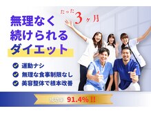 天白はら整体院アクト