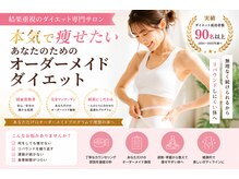きずな整骨院