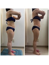 サロン ド ナナ/１ヶ月集中コース