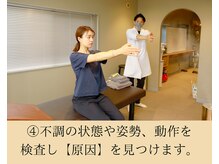 エール(EALL)/不調の原因を検査で分析します