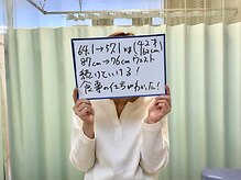 杉本接骨鍼灸院/64.1kg→