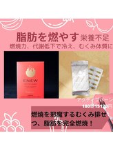 マナ(mana)/脂肪と糖完全燃焼◎