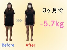 健康工房たいよう整骨院/産後ダイエットBefore After