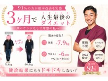 マラウェイ(Mullaway)