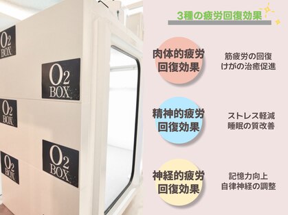 サロン ルポ(REPOS)の写真