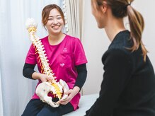 ニコ(nico)/ご説明