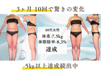 トリニティ 銀座店(TRINITY)の写真/スピード重視の方に◎全身痩身【オールハンド筋膜 &リンパ痩身★90分¥12800】劇的ボディメイクでダイエット