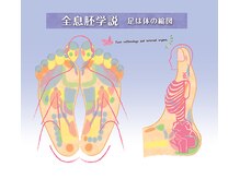 コハク(kohaku)