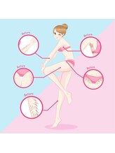 つどエピ 香取佐原店(つどepi)/自分では見えにくいところも♪