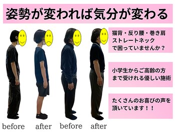 とりまる整体院 アイワイ(iy)