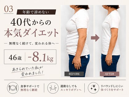 ピアリーノ(Pialino)の写真
