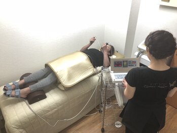 ルーナマーレ(Lunar mare)/美ボディ・トリプルダイエット