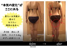 ヴィータローズディセ 名古屋本店(VITA ROSE Desse)/全身痩せも叶う♪