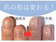 リング ザ ベル(ring the bell)の写真