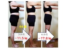 ふーみん/44歳【耳つぼで-17.8kg達成】