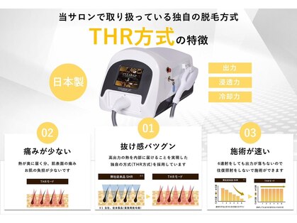 ルル 西八王子店(LuLu)の写真