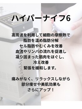 エクラ(eclat)/ハイパーナイフ6とは?