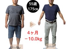 ウル(ulu)/ダイエット/痩身/耳ツボ/腸活