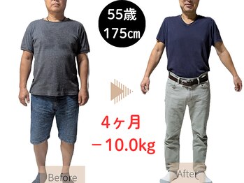 ウル(ulu)/ダイエット/痩身/耳ツボ/腸活