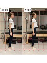 あるく 関内店/体験レッスンビフォーアフター