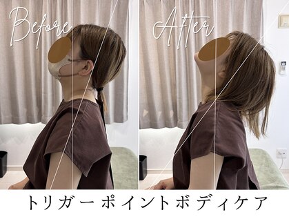 フラット(flat)の写真