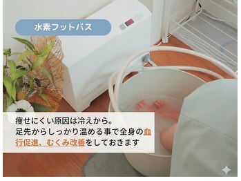 ヨサパーク リヴェラ 天王寺 阿倍野(YOSAPARK RIVELA)/