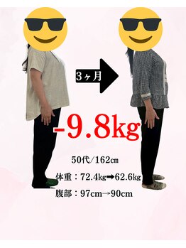 ぐり整骨院 整体院/50代女性3ヶ月で-９．８Kg