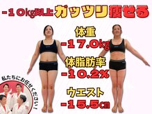 ダイエットサロン