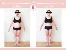 サロン アール(Salon R)