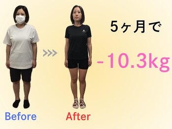 健康工房たいよう整骨院/産後ダイエットBefore After