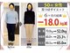 ボディスタイル(Body Style)の写真