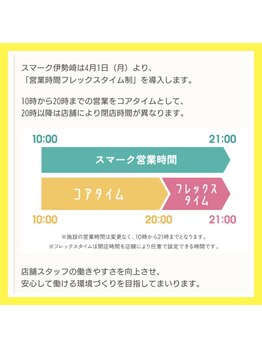 リラックス スマーク伊勢崎店/営業時間