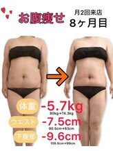 アフリオーラ はなみずき店(affriolant)/ビフォーアフター