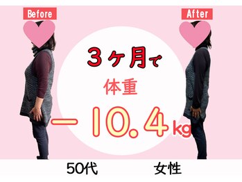 きむら鍼灸整骨院/
