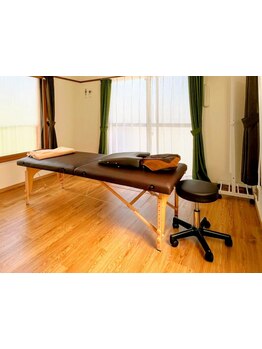 初めての方にオススメ