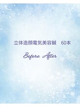 サロン ド ハリッシュ(Salon de HARISH)/