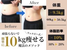 ウェルビー整体院