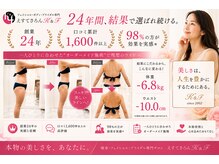 えすてさろん ケイアンドエフ(k&f)