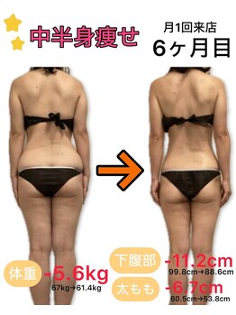 アフリオーラ はなみずき店(affriolant)/ビフォーアフター