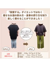 すずも整骨院 整体院/40代ダイエット実績