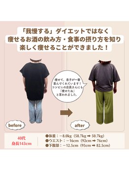 すずも整骨院 整体院/40代ダイエット実績
