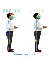 アティチュード(ATTITUDE)/デスクワークによる首コリ