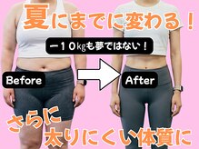 ナチュラル ヤセルボディ(Natural YASERU Body)