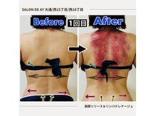 サロンドアヤ(Salon de AY)の雰囲気（完全個室/1名様だけの特別空間/隠れ家サロン/筋膜リリース専門店）