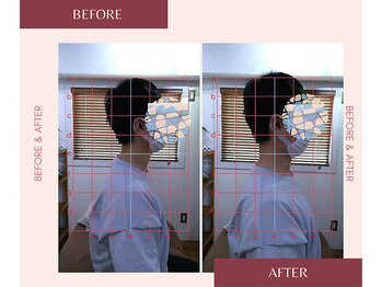 整体院 來花 福岡薬院店(KOHANA)/慢性腰痛のお悩み