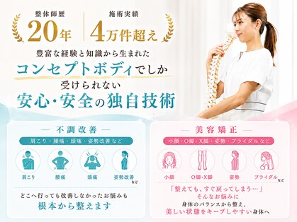 コンセプトボディ 三軒茶屋店の写真