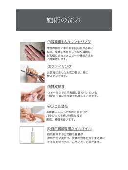 ビエル(BIeL)/京都 自爪育成