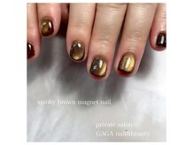 流行りの粒子細かめ、ぷるんとした質感マグネットあり。