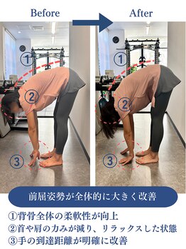 リボディサポート(Re:Body Support)/体験レッスンでの変化(40代女性)
